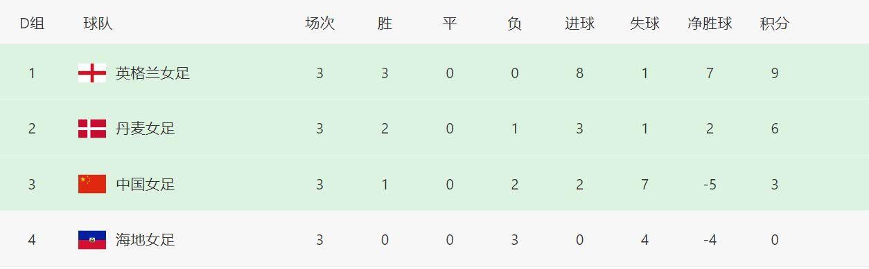 影视先锋看片网址