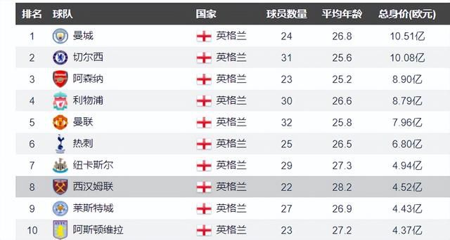 视频免费1区二区三区