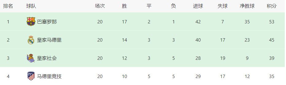 名接力第一人称