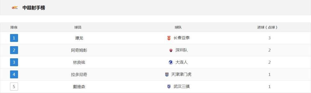 日本男狂揉吃奶胸60分钟