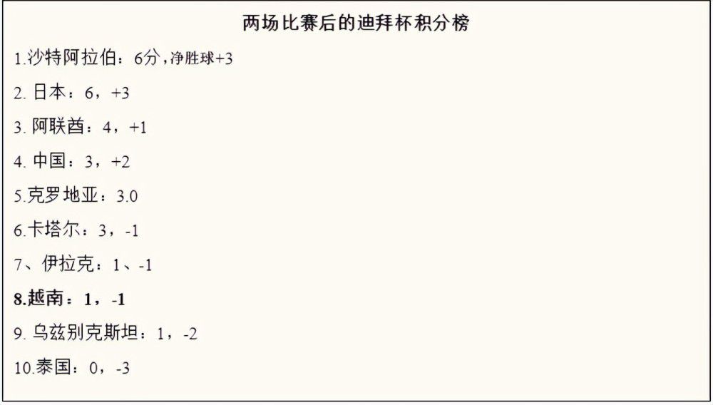 中文字幕1区