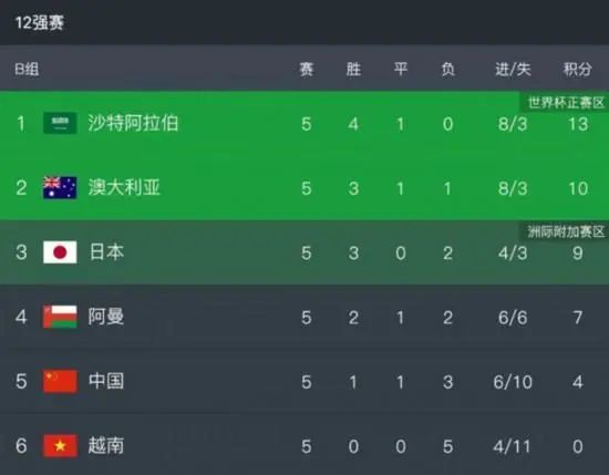 日本欧美韩国一区二区三区