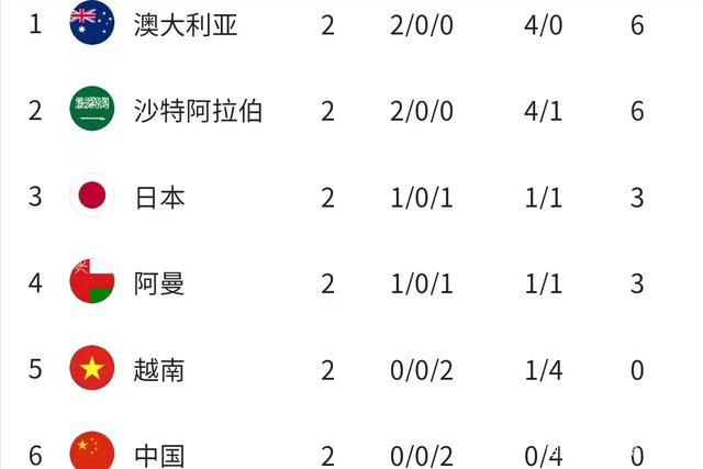 男人和女人搞鸡